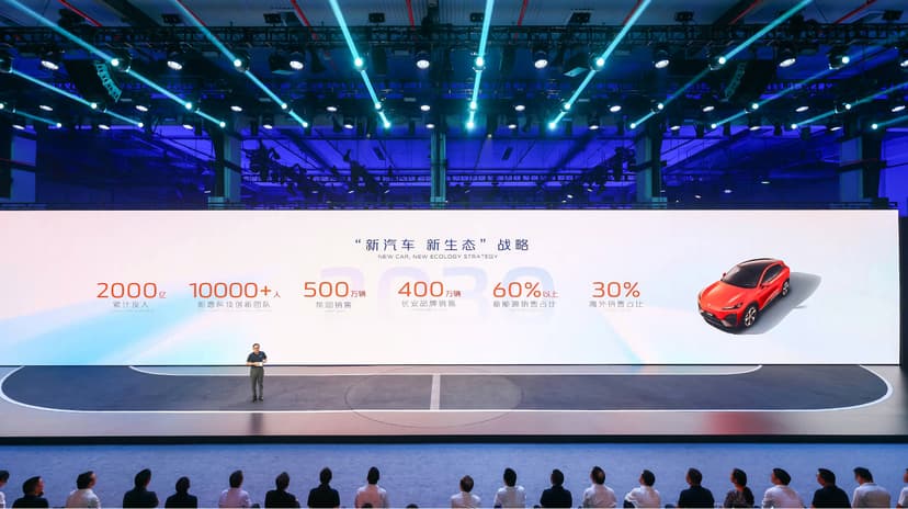 Intelligent Development